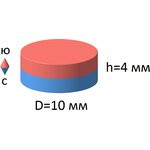 Неодимовый магнит диск 10х4 мм