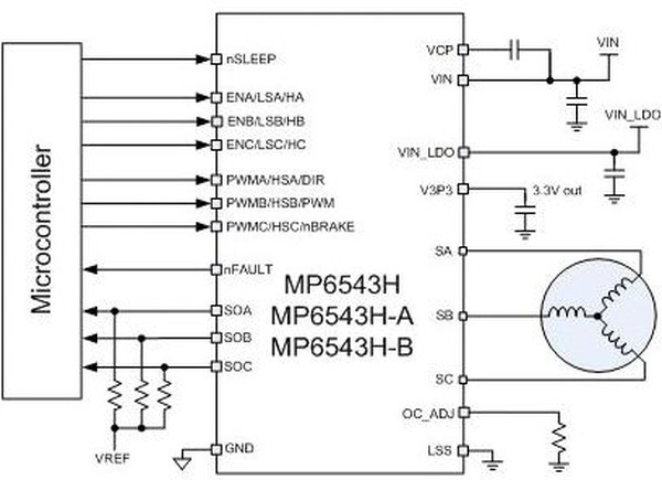 MP6543HGL-A-P, MOTOR DRIVER, -40 TO 125DEG C