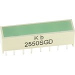 KB-2550SGD, Световая полоса зеленая 20x5мм 70мКд KB-2550SGD, Световая полоса зеленая 20x5мм 70мКд
