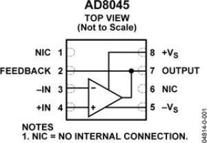 AD8045ARDZ-REEL7, Операционный усилитель, 1 ГГц AD8045ARDZ-REEL7, Операционный усилитель, 1 ГГц