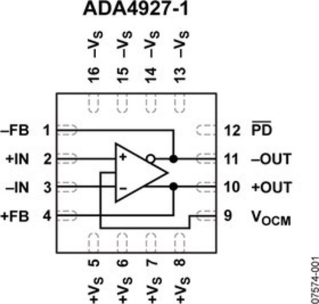 ADA4927-1YCPZ-R7, Операционный усилитель - драйвер дифференциального АЦП с обратной связью по току 2.3ГГц 16LFCSP ADA4927-1YCPZ-R7, Операционный усилитель - драйвер дифференциального АЦП с обратной связью по току 2.3ГГц 16LFCSP