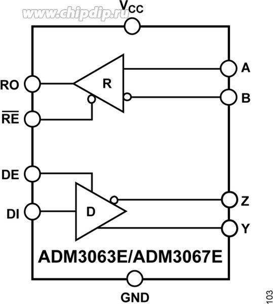 ADM3063EARZ, RS-485 Interface IC 3.0 V to 5.5 V, 12 kV IEC ESD Protected, Full Duplex 500 kbps RS-485 Transceiver ADM3063EARZ, RS-485 Interface IC 3.0 V to 5.5 V, 12 kV IEC ESD Protected, Full Duplex 500 kbps RS-485 Transceiver