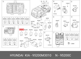 95200M3010, Реле ПТФ