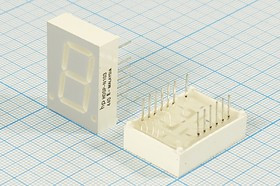 Светодиодный дисплей красный, 7 сегментов, 1 разряд, высота 20,3 мм, 3500 мкд, HDSP-N103; №7002 R СД