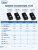 J-Link PLUS Classic, USB-JTAG/SWD адаптер с широким спектром поддерживаемых CPU ядер J-Link PLUS Classic, USB-JTAG/SWD адаптер с широким спектром поддерживаемых CPU ядер