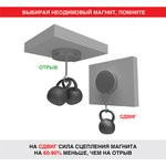 72-3003, Неодимовый магнит диск 30х10мм сцепление 21 Кг 72-3003, Неодимовый магнит диск 30х10мм сцепление 21 Кг