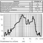 Излучатель звука пьезоэлектрический без генератора 24x10, 3~30В, 3,8 кГц, 2P15, COS20BP-2P, COSMO