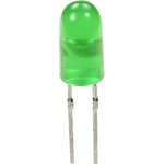 КИПД90Р30/60-Л4, зеленый