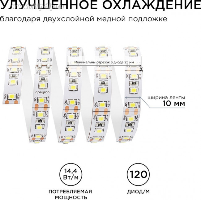 00-53, Лента светодиодная, белый, 12В, 14.4Вт/м, 120SMD(2835),1400Лм/м, IP20, цена за катушку 5м 00-53, Лента светодиодная, белый, 12В, 14.4Вт/м, 120SMD(2835),1400Лм/м, IP20, цена за катушку 5м