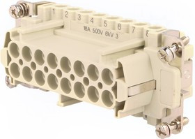 CNEF16T, Разъем CNEF16T, Разъем