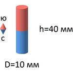 Неодимовый магнит пруток 10х40 мм, 4 шт, Forceberg