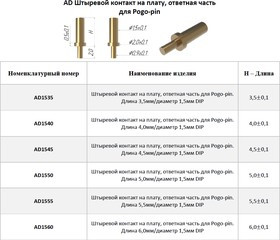 AD1540 Штыревой контакт на плату, ответная часть для Pogo-pin. Длина 4,0мм/диаметр 1,5мм DIP