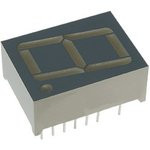 SA08-21GWA, LED индикаторы