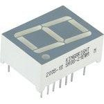 SA08-21GWA, LED индикаторы