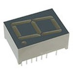 SA08-21GWA, LED индикаторы