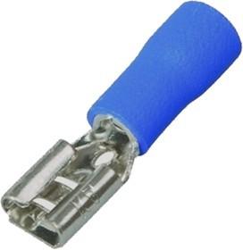 Разъем плоский РпИм 2-250 (уп.100шт) EKF rpim-2-250