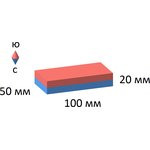 Неодимовый магнит прямоугольник 100х50х20 мм