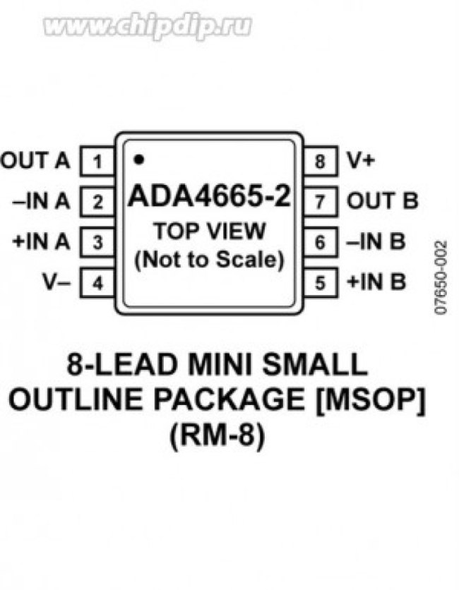 ADA4665-2ARMZ, Операционный усилитель, 1.2 МГц