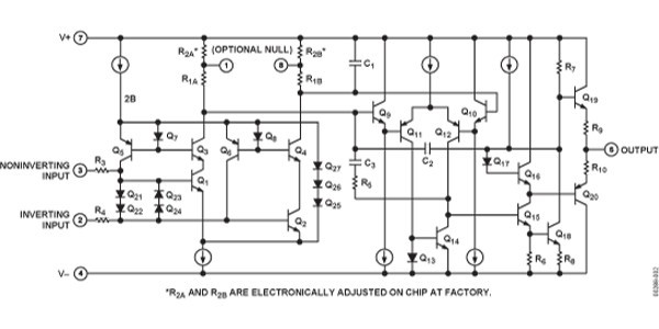 OP177GPZ, Ультрапрецизионный операционный усилитель, 2мА [DIP-8]