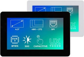 RVT43ULBNWC01, TFT Displays &amp; Accessories 4.3",EVE3,no frame,CTP,BLK CG, 0.5mm DST