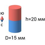 Неодимовый магнит пруток 15х30 мм