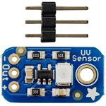 1918, Breakout Module