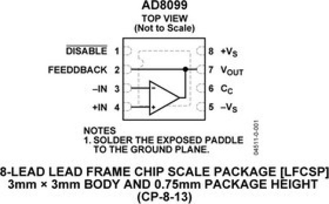 AD8099ARDZ-REEL7, Операционный усилитель, 510 МГц AD8099ARDZ-REEL7, Операционный усилитель, 510 МГц
