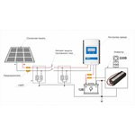 Инвертор ИС3-12-600М3 преобразователь напряжения DC/AC 12/220В 600Вт УТ000007313 Инвертор ИС3-12-600М3 преобразователь напряжения DC/AC 12/220В 600Вт УТ000007313