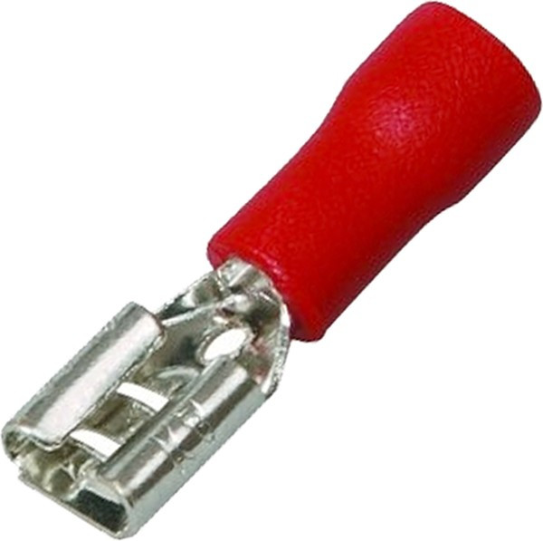 Разъем плоский РпИм 1.25-250 (уп.100шт) EKF rpim-1.25-250