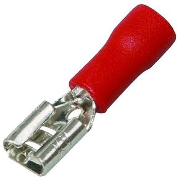 Разъем плоский РпИм 1.25-250 (уп.100шт) EKF rpim-1.25-250