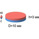 Неодимовый магнит диск 14х3 мм