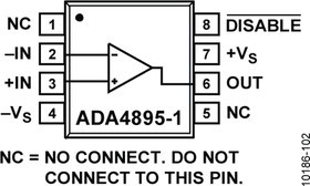 ADA4895-1ARZ, Операционный усилитель, 236 МГц
