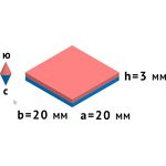Неодимовый магнит прямоугольник 20х20х3 мм