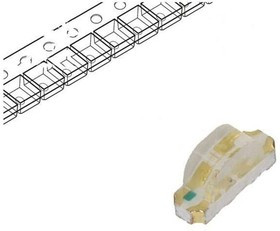 RF-W2S118TS-A41, LED; SMD; 1204; RGB; 3.2x1x1.48mm; 140°; 1.8?2.4/3?3.4/3?3.4V; 20mA