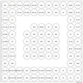 TPS65982DMCZBHR, USB Interface IC Dock management controller 96-NFBGA -10 to 85