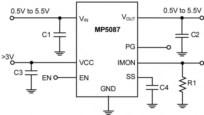 MP5087AGG-P, Power Load Distribution Switch, Active High, 1 Output, 5.5 V Input, 7 A, 0.012 ohm, QFN-12 MP5087AGG-P, Power Load Distribution Switch, Active High, 1 Output, 5.5 V Input, 7 A, 0.012 ohm, QFN-12