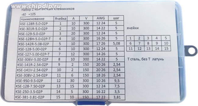 Набор 2 контактных клеммников на плату, от 2 до 20А, 15 разных видов