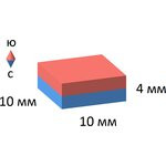 Неодимовый магнит прямоугольник 10х10х4 мм, 6шт, Forceberg