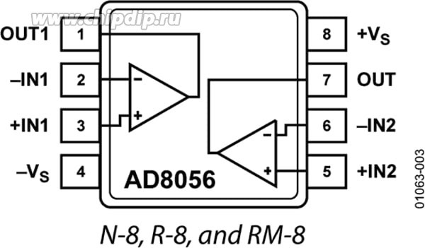 AD8056ARZ-REEL7, Операционный усилитель, 300 МГц