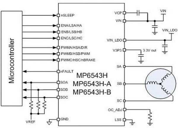 MP6543HGL-P, MOTOR DRIVER, -40 TO 125DEG C