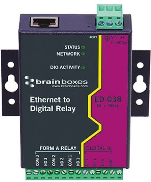 ED-038, Ethernet Media Converter