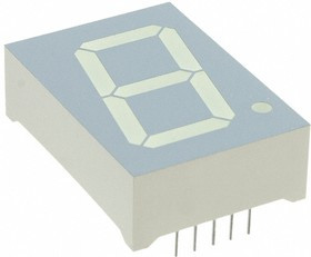 SC10-21YWA, Индикатор 25.4мм, 7х1 желтый ОК, 10.5мКд