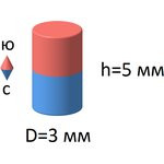 Неодимовый магнит пруток 3х5 мм