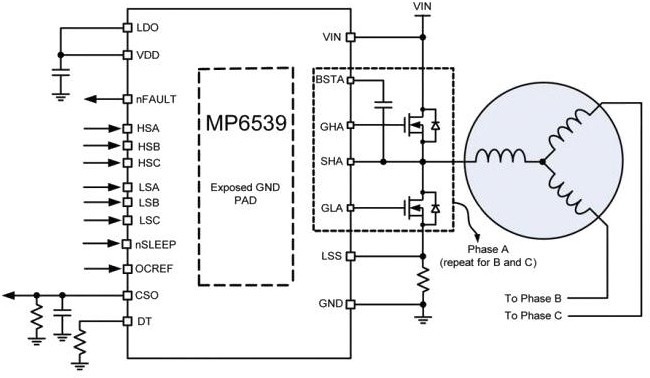 MP6539BGF-Z, Motor Driver/Controller, Three Phase DC Brushless, 1 Output, 8.5 V to 14 V Supply, TSSOP-EP-28
