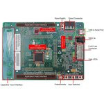 YRTK5051308S00000BE, Starter Kit for RX130-512KB for RX130