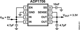 ADP1706ACPZ-1.2-R7, Линейный стабилизатор с низким падением напряжения положительной полярности, 1.2В 1A ADP1706ACPZ-1.2-R7, Линейный стабилизатор с низким падением напряжения положительной полярности, 1.2В 1A