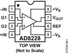 AD8228BRZ, Прецизионный инструментальный усилитель с малым дрейфом и фиксированными коэффициентами усиления G = 10, 100