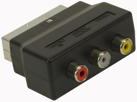 PSG08244, Scart Adaptor