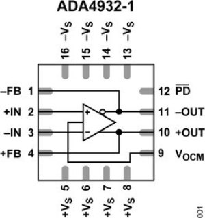 ADA4932-1YCPZ-R7, Differential Amplifiers Low Power Differential ADC Driver