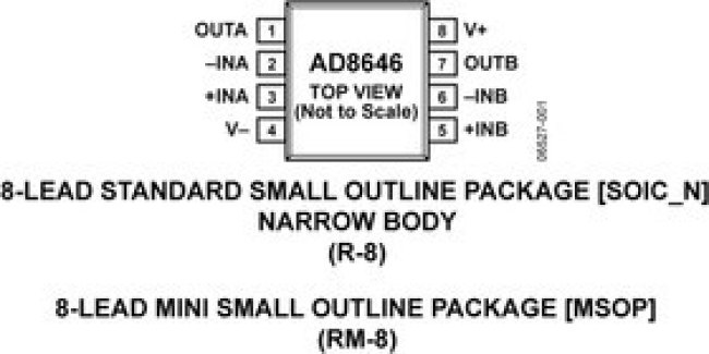 AD8646ARMZ-REEL AD8646ARMZ-REEL